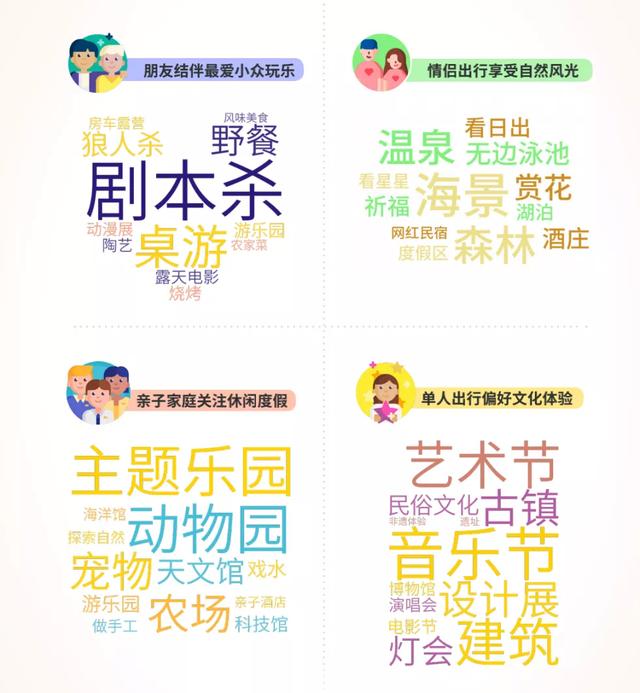 周末微度假如何搞定9000岁(图3) 周末微度假如何搞定9000岁(图3)